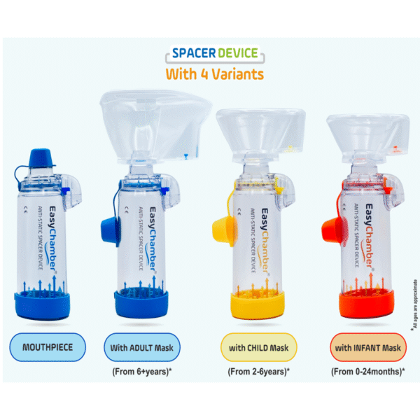 EasyChamber – Inhaler Spacer Device